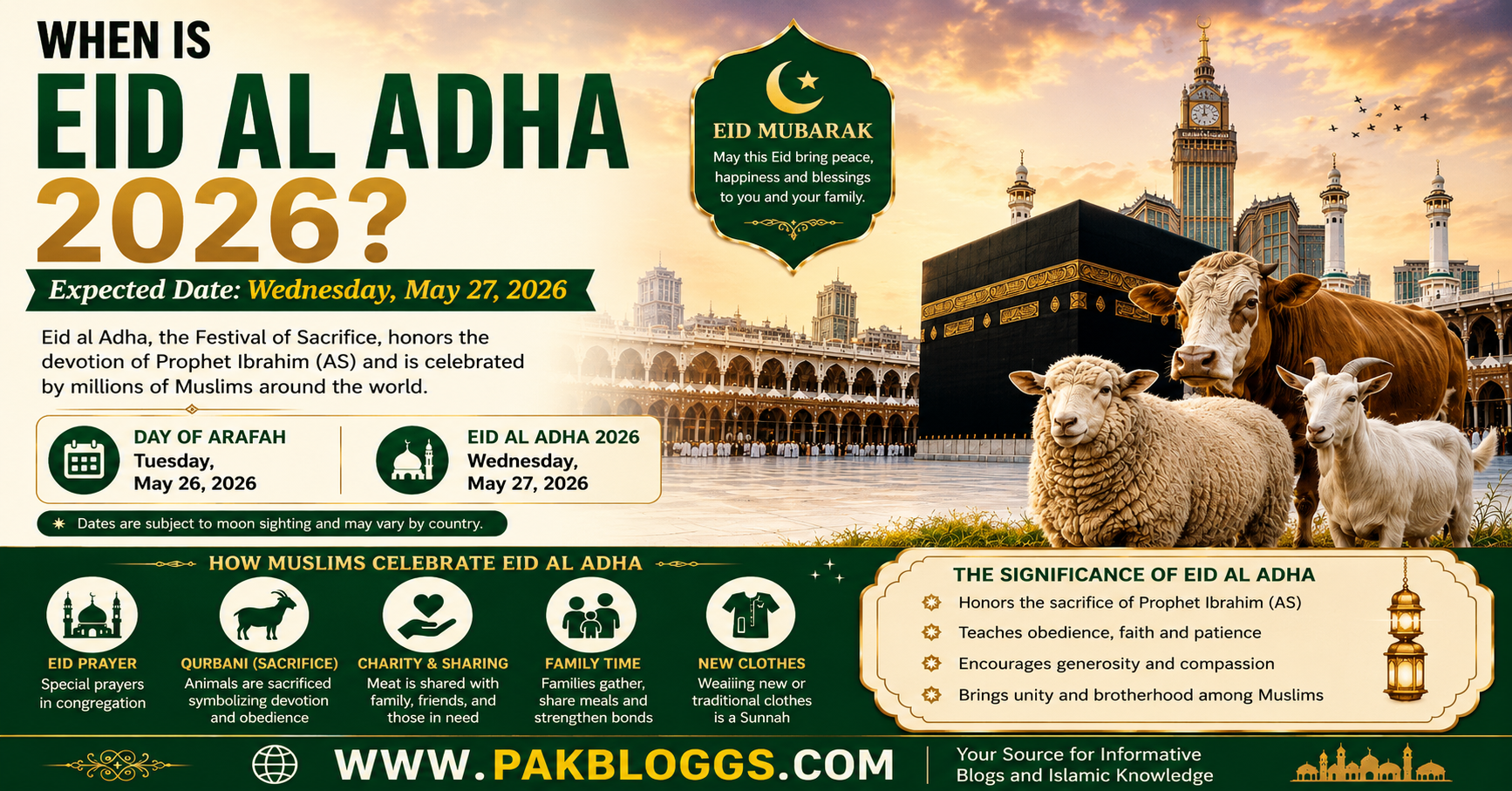 What Is Eid al Adha?